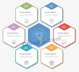 医疗行业多边形矢量图表